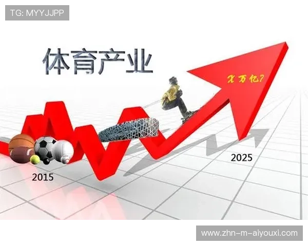 体育产业的合作模式与创新方向